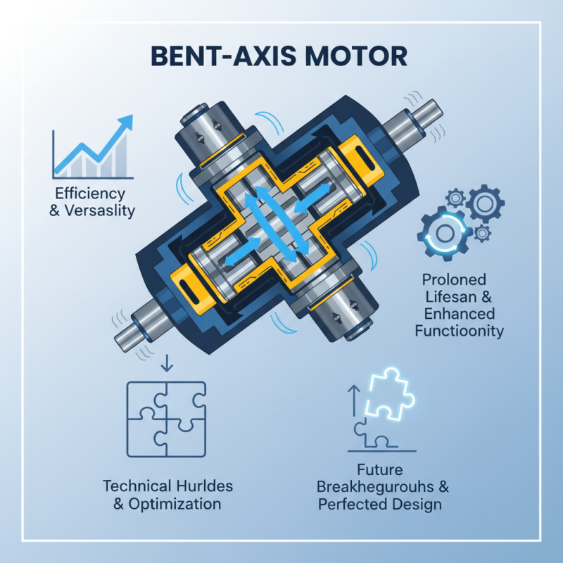 What is a Bent-axis Motor and How Does it Work?