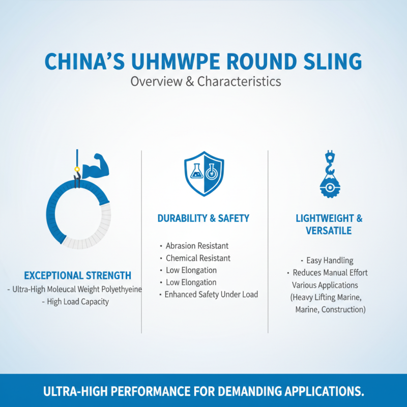 China Top Uhmwpe Round Sling Features Benefits and Applications?