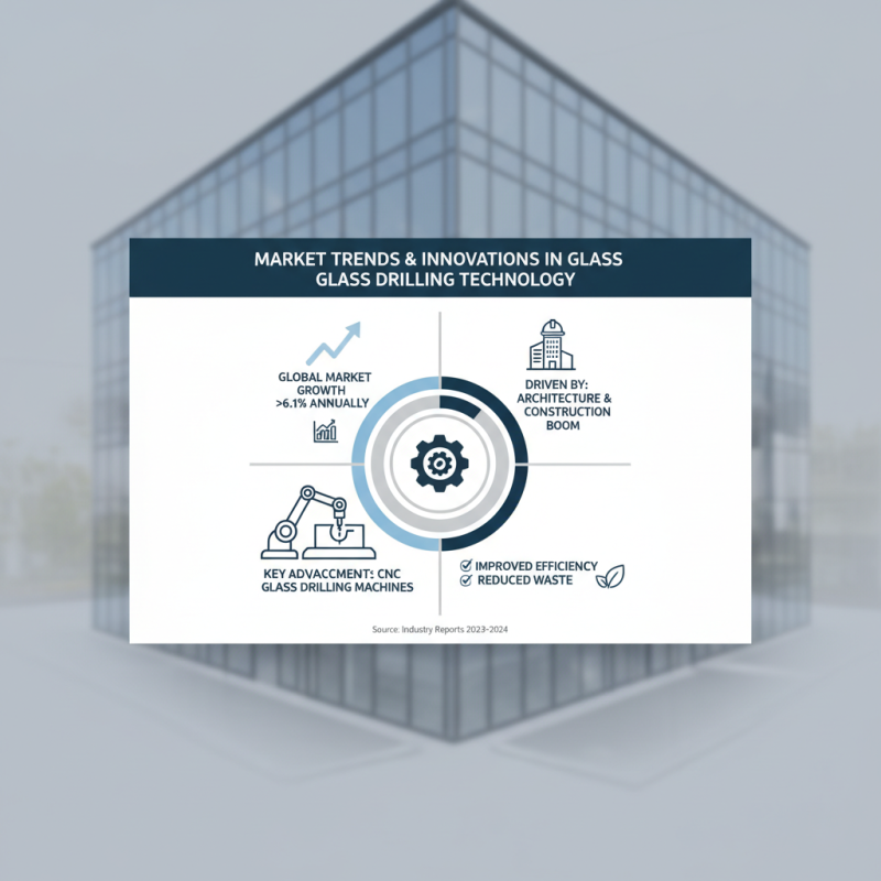CNC Glass Drilling Machines at 139th Canton Fair What to Know?