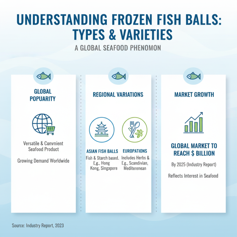 How to Cook Frozen Fish Balls for Global Buyers at Canton Fair?