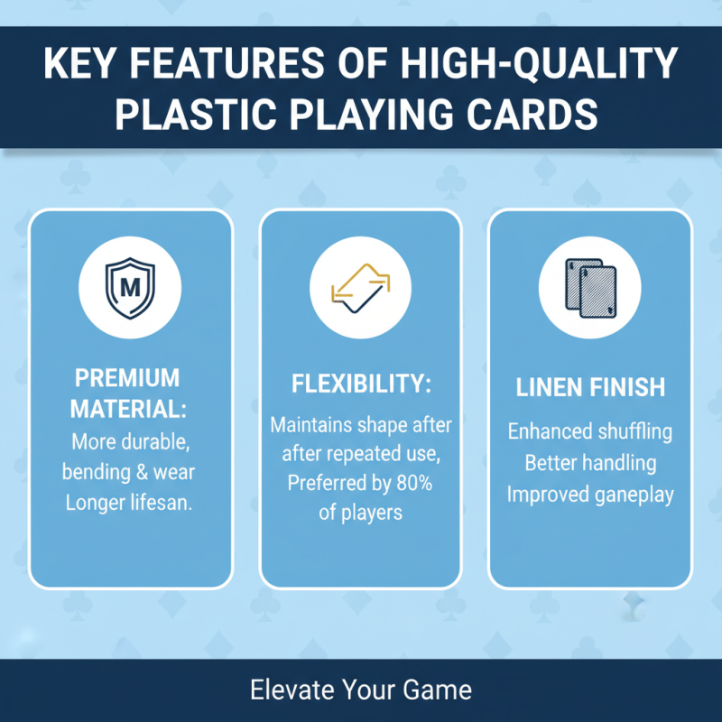 2026 Best Plastic Playing Cards for Perfecting Your Game Experience?