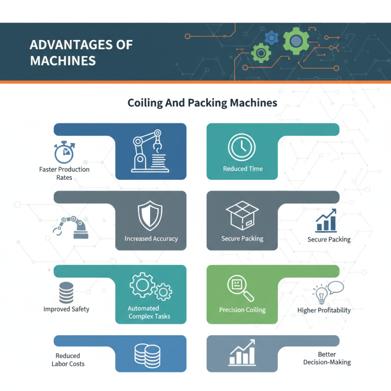 Top 10 Advantages of Using Coiling and Packing Machines?