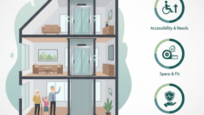 How to Choose the Right Home Elevator for Your Needs?