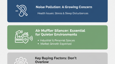 2026 Best Air Muffler Silencer Reviews and Buying Guide?