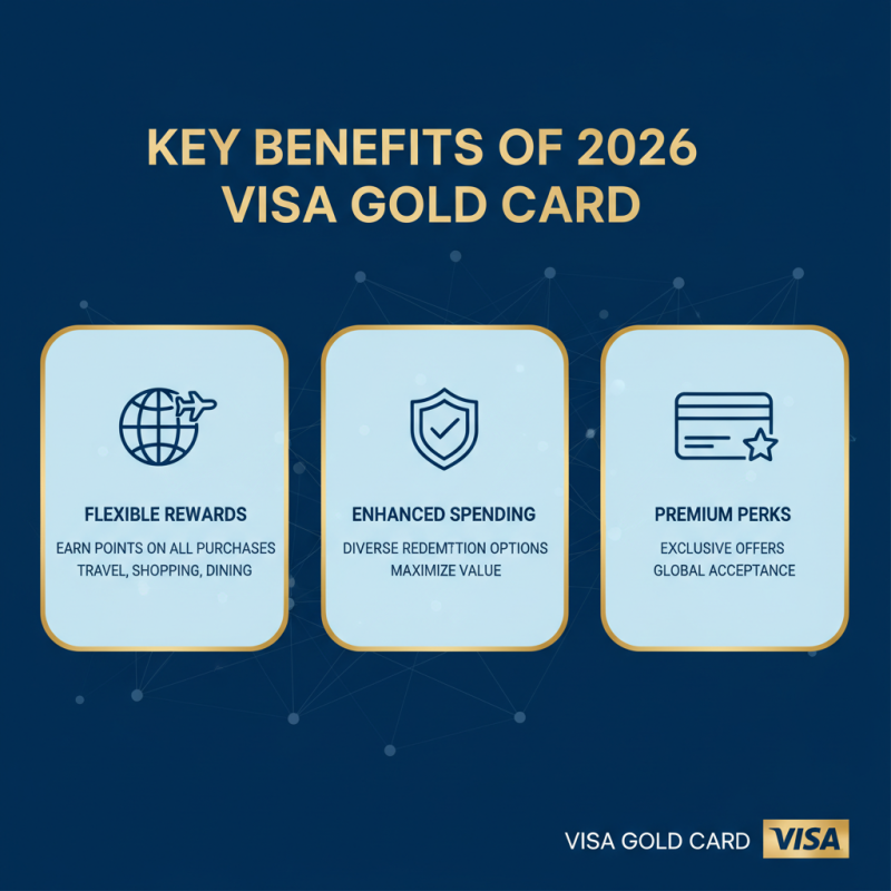 2026 Best Visa Gold Card Benefits and How to Apply?