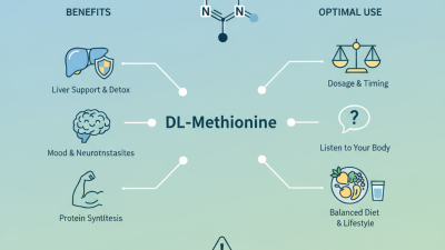 DL-Methionine Benefits and Tips for Optimal Use?