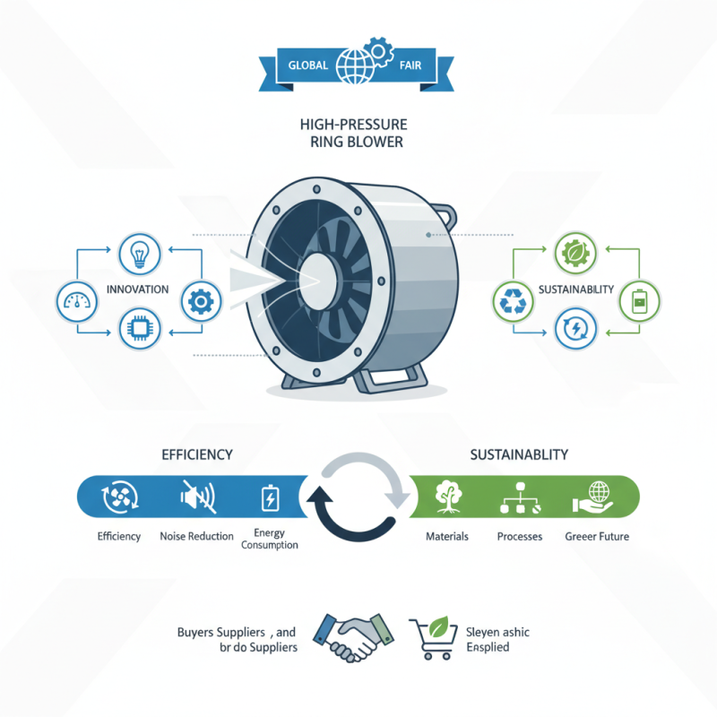 Top 10 High Pressure Ring Blowers at China Import Export Fair?