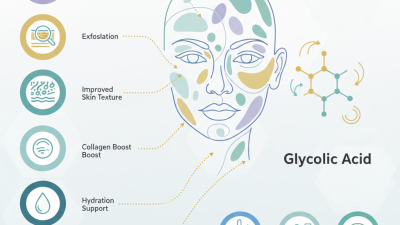 Top 10 Benefits of Glycolic Acid for Your Skin Care Routine?