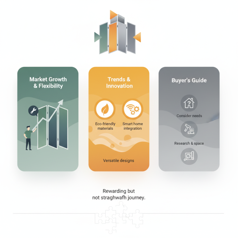 China Top Folding Door Trends and Buying Guide?