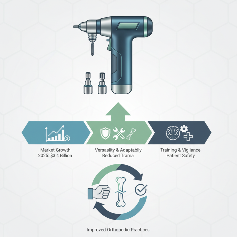 Universal Bone Drill Applications and Benefits Explained