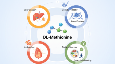 What is DL-Methionine and its Benefits for Health?
