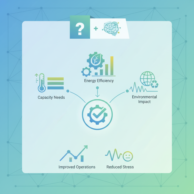 Essential Tips for Choosing the Right Chiller Series?