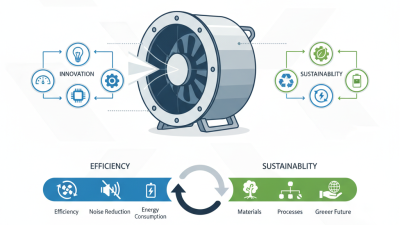 Top 10 High Pressure Ring Blowers at China Import Export Fair?