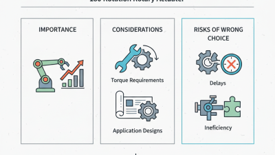 How to Choose a 180 Rotation Rotary Actuator for Your Project?