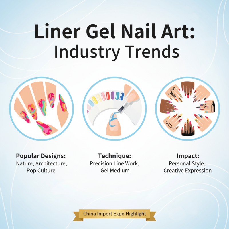 Discover Liner Gel Nail Art Trends at China Import Expo 139?