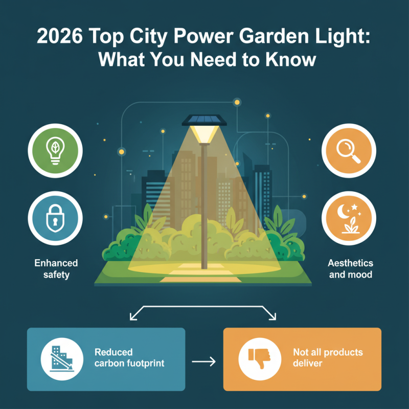 2026 Top City Power Garden Light What You Need to Know