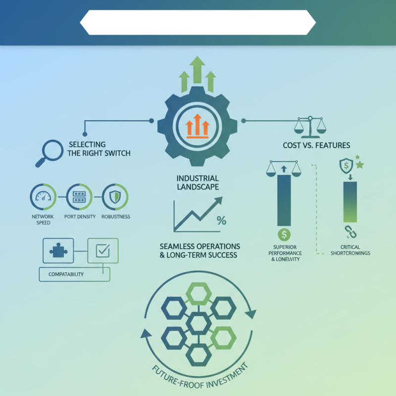 China Best Industrial Network Switch Options for Your Business?