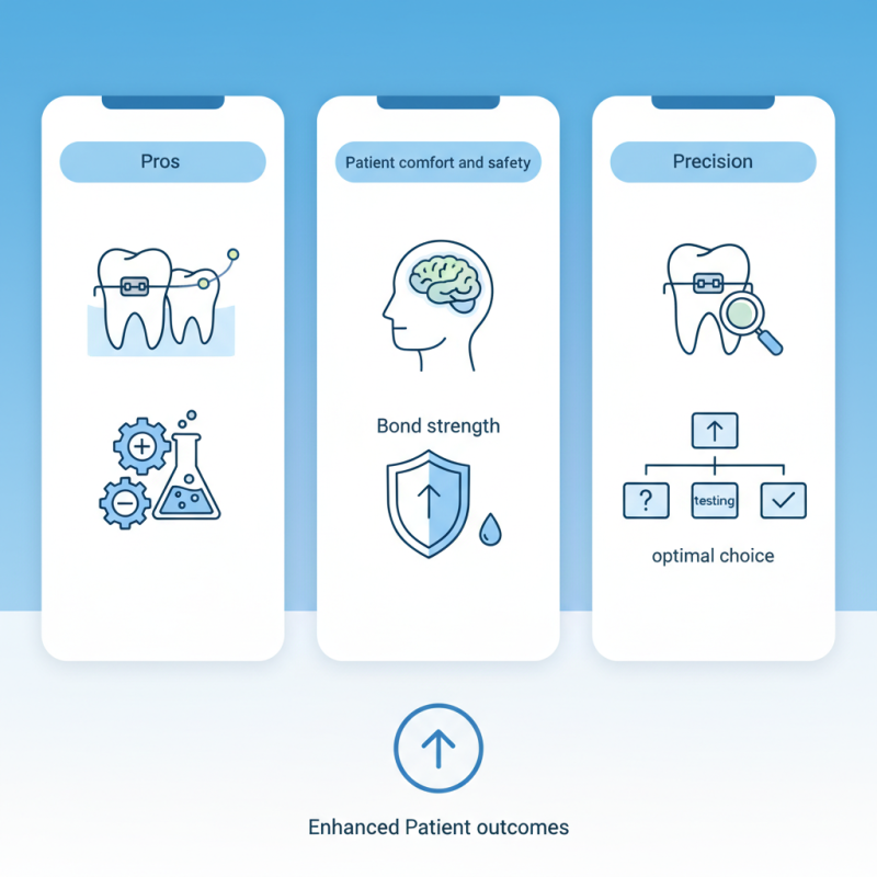 Top Tips for Choosing the Best Orthodontic Adhesive System?