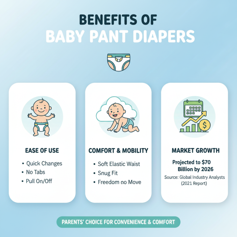 What is Baby Pant Diaper and How Does It Work?