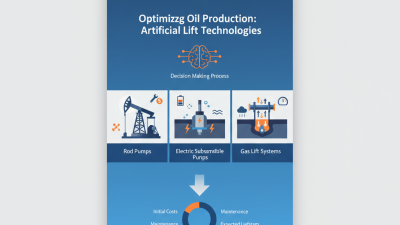 How to Choose the Right Artificial Lift Technologies for Oil Production?