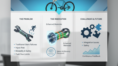 2026 Best Anti-Blowout Stem Innovations for Enhanced Performance?