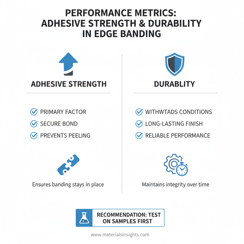 2026 How to Choose the Right Edge Banding Adhesive for Your Project?