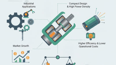 Bent-axis Motor Best Applications and Advantages Explained?