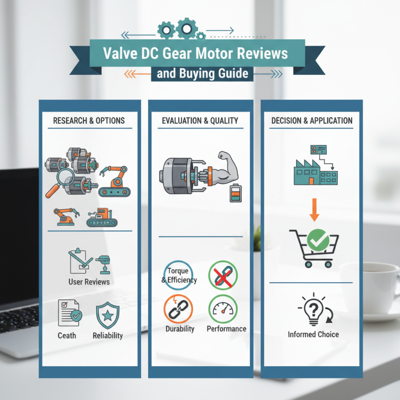 China Best Valve DC Gear Motor Reviews and Buying Guide?