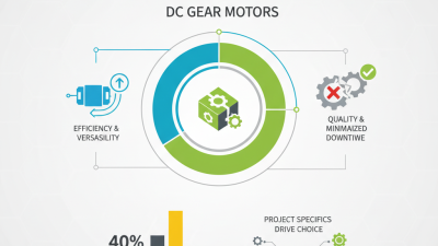 Why Choose Valve DC Gear Motor for Your Projects?