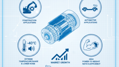 Best Bent-axis Motor Applications and Advantages?