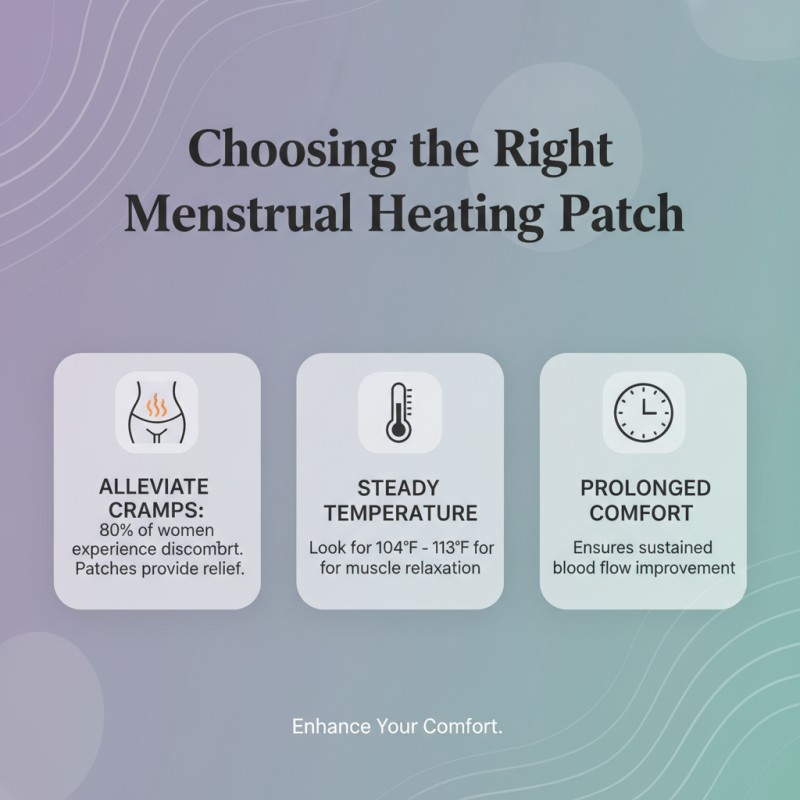 How to Use a Menstrual Heating Patch Effectively?