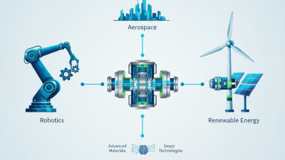 2026 Best Bent-axis Motor Innovations and Applications?