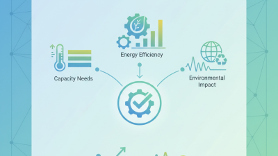 Essential Tips for Choosing the Right Chiller Series?