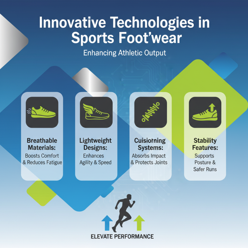 Top 10 Fashion Sports Shoes OEM That Boost Performance?