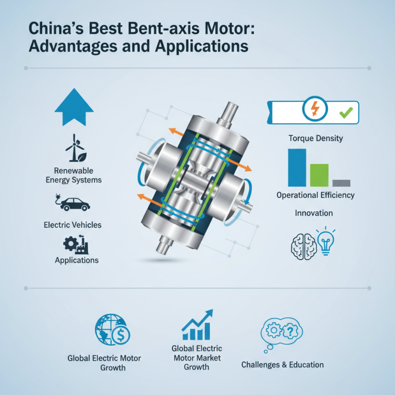 China Best Bent-axis Motor Advantages and Applications?