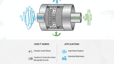 What is an Air Muffler Silencer and How Does It Work?
