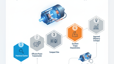 Top 5 Benefits of Valve DC Gear Motors for Your Applications?
