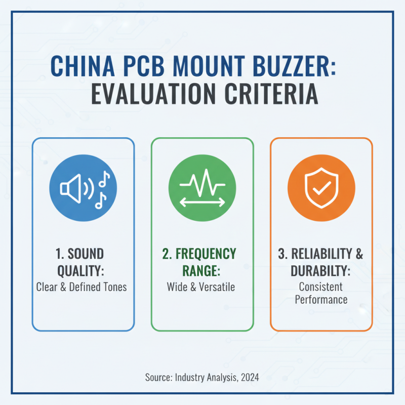 China Top 10 PCB Mount Buzzer Brands You Should Know?