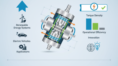 China Best Bent-axis Motor Advantages and Applications?