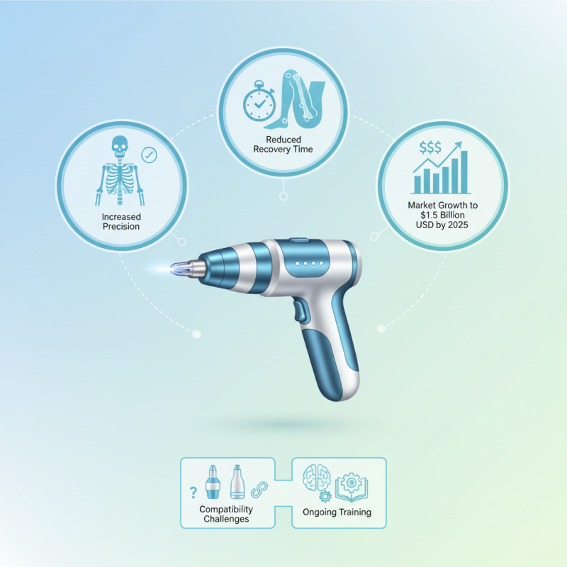 Universal Bone Drill Features Benefits and Applications in China?