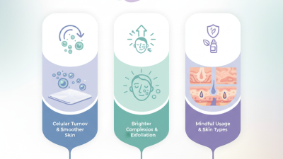 Glycolic Acid Benefits and Uses in Skincare in 2026?