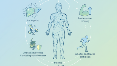 What is DL-Methionine and Its Benefits for Health?