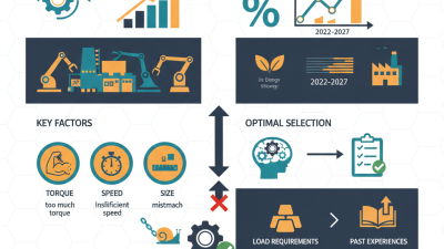 How to Choose the Right Valve DC Gear Motor for Your Project?