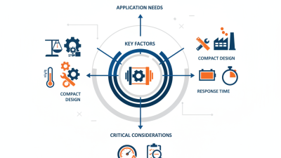 How to Choose the Right Bent-axis Motor for Your Needs?