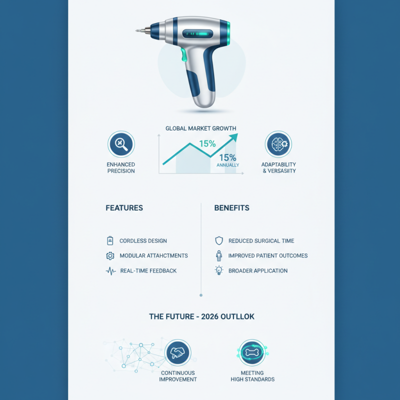 Universal Bone Drill Features Benefits and Top Models in 2026?