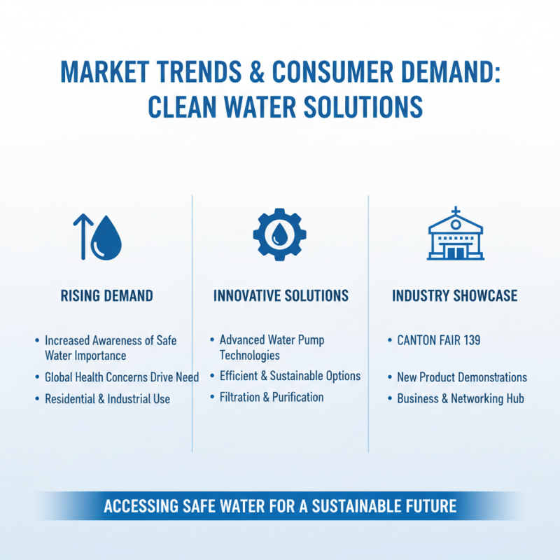 Discover Clean Water Pumps at Canton Fair 139 for Global Buyers?