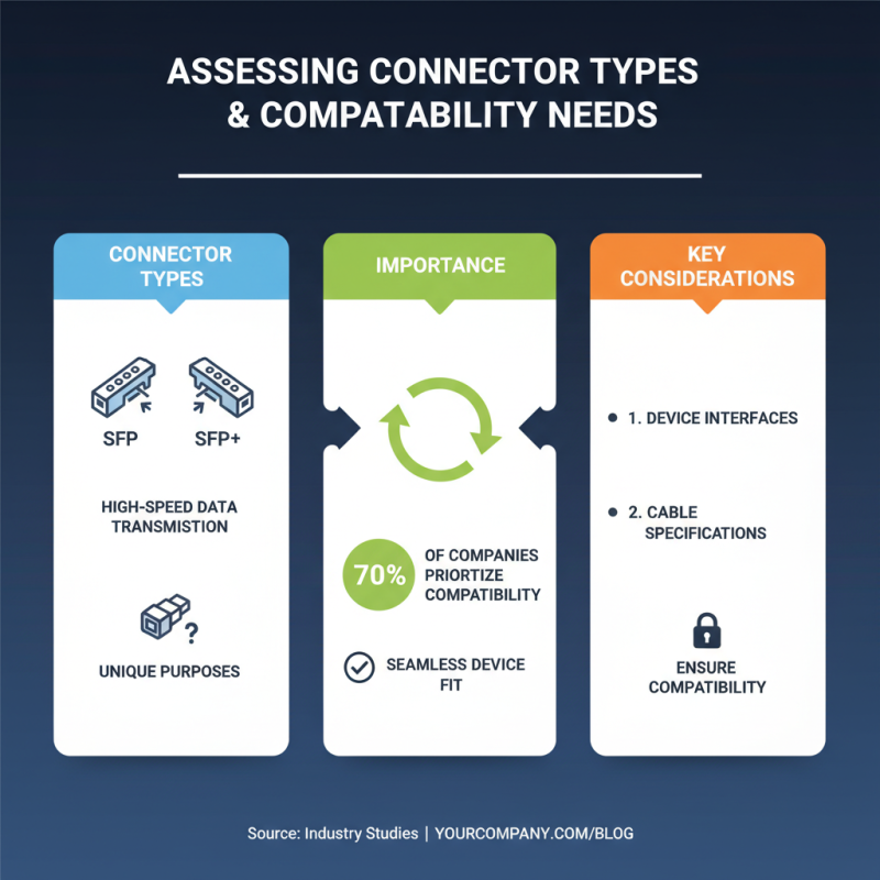 10 Essential Tips for Choosing the Right Direct Attach Cable