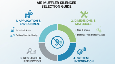 Ultimate Tips for Choosing Air Muffler Silencers?