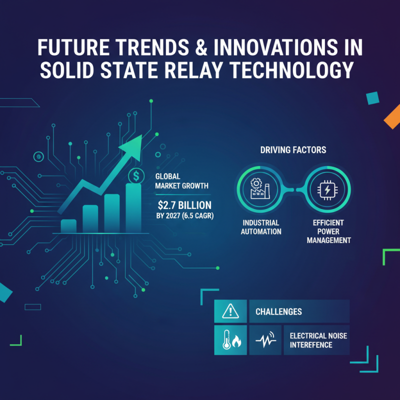 China Best Solid State Relay Overview and Key Insights?