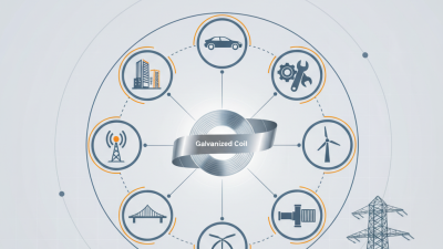 Top 10 Uses of Galvanized Coil in China?